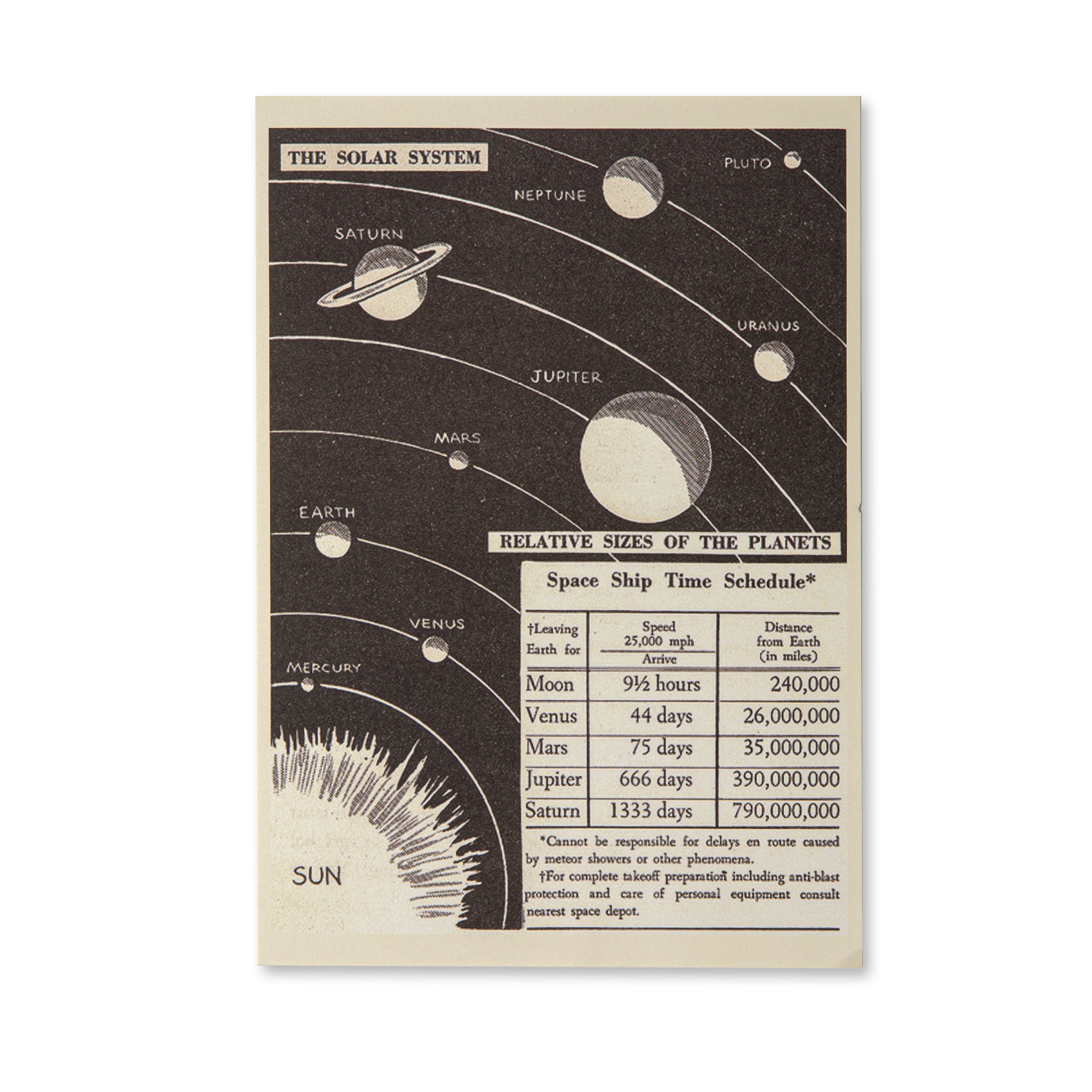 VintageScrapbookingPaperPad-Astronomy_15.jpg