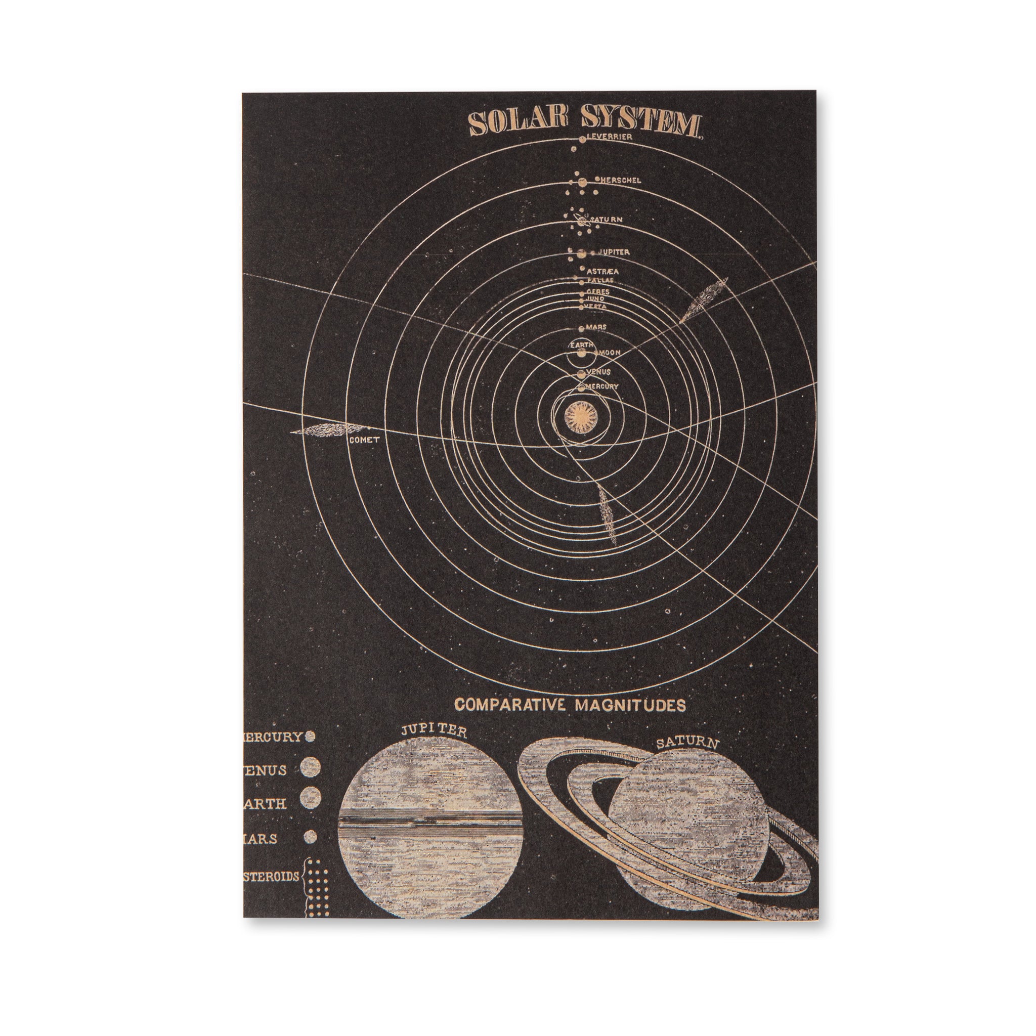 VintageScrapbookingPaperPad-Astronomy_4.jpg